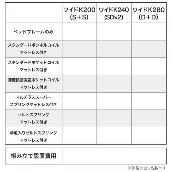 組立設置料込み〕ファミリーベッド LANZA 〔スタンダードポケット