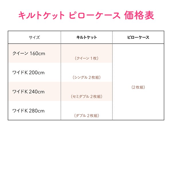 ファミリーサイズ コットンタオルのパッド・シーツシリーズ Cotie 敷き