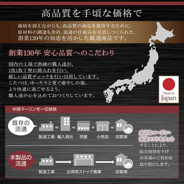 国産 高級 花柄 ボリューム大判こたつ布団 〔Loana〕ロアナ 国産 高級 花柄 ボリューム大判こたつ布団 〔Loana〕ロアナ