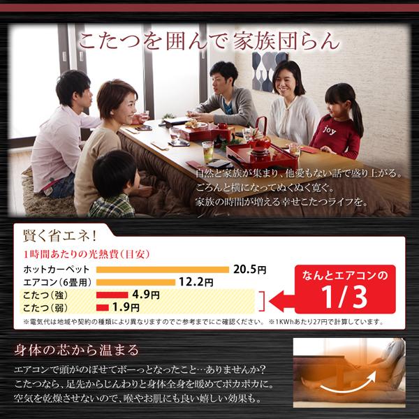 国産 高級 花柄 ボリューム大判こたつ布団 Loana ロアナ こたつ用掛け布団単品 6尺長方形 90 180cm 天板対応 ワインの通販はau Pay マーケット フジックス