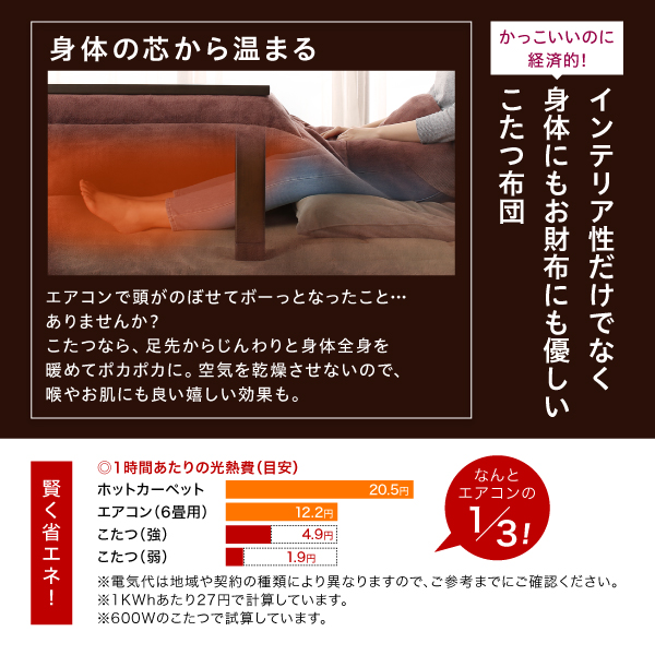 ヴィンテージ調 幾何柄織りこた布団 〔ASSEN〕アッセン 掛布団&敷布団2点セット 4尺長方形(80×120cm)天板対応 カーキ 【北海道・沖縄・離島配送不可】_19