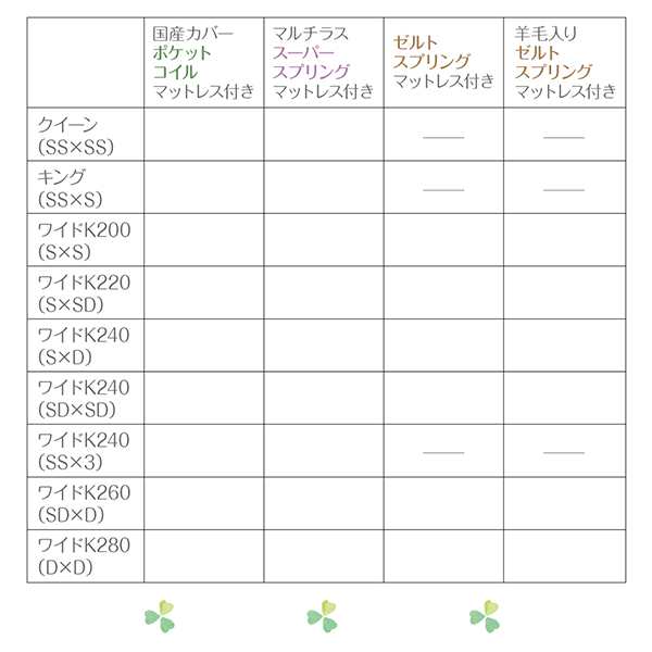 棚付き大型フロア連結ベッド Equale 〔ベッドフレームのみ・マットレスなし〕 ワイドK260(SD+D) オークホワイト