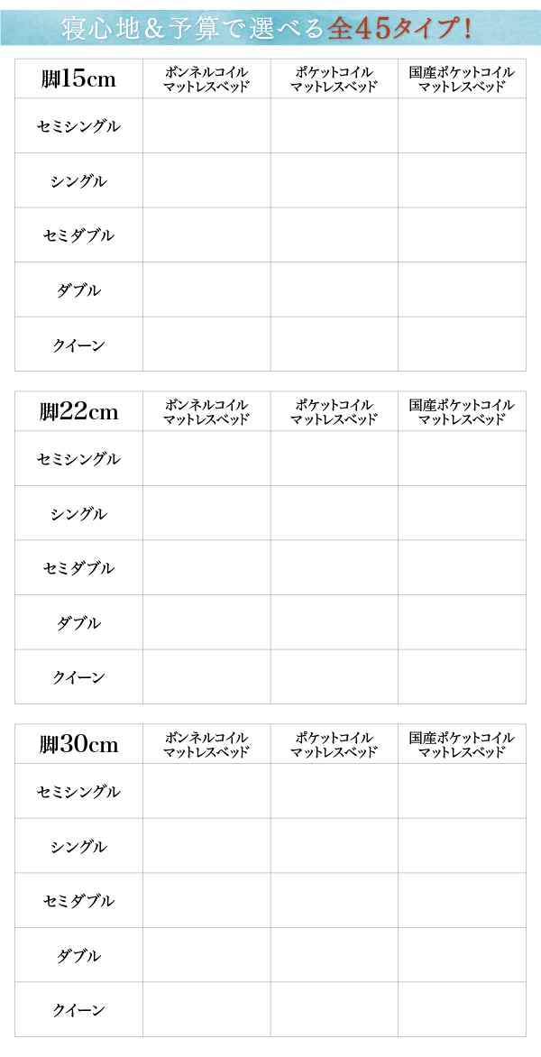 組立設置付〕ベーシック脚付マットレスベッド 国産ポケットコイル