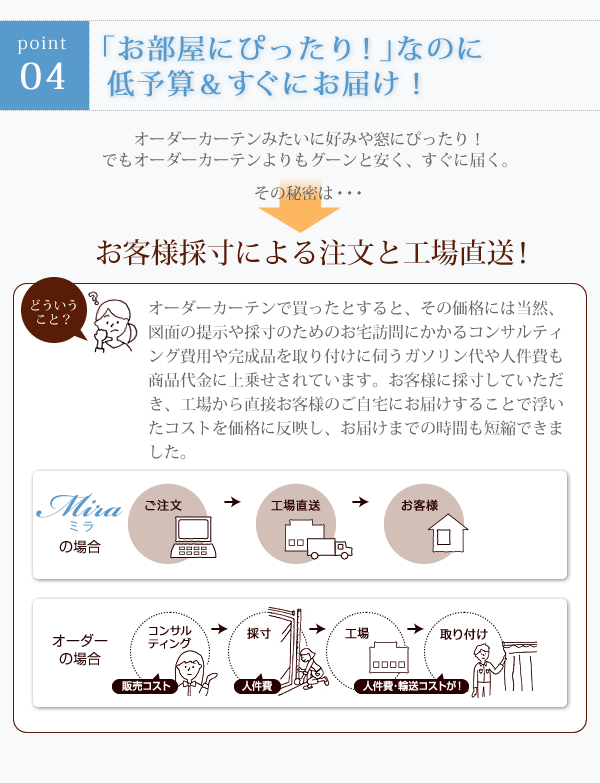 6色×54サイズから選べる 防炎ミラーレースカーテン 〔Mira〕ミラ 幅200cm×丈218cm 1枚 ブルー 【北海道・沖縄・離島配送不可】