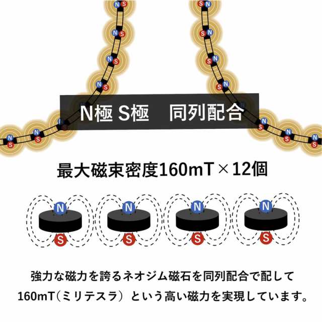 送料無料】セラミックパワーギア KEEP FIT NECKLACE 野球選手