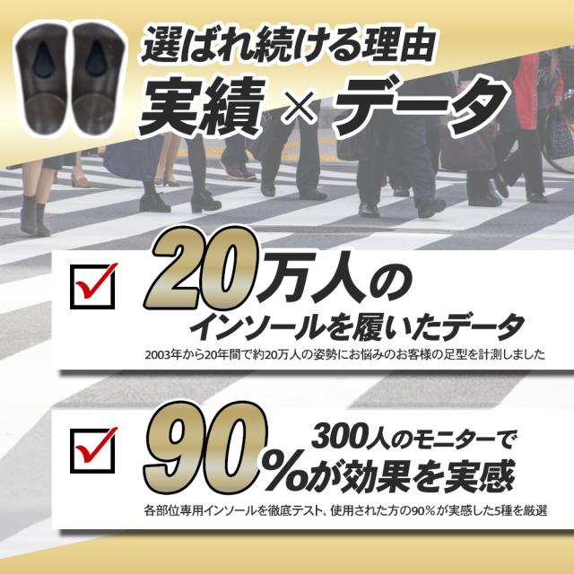 部位別サポート ゲンテンインソール レディース メンズ 姿勢 矯正 靴の中敷き 中敷き 体幹 genten 肩こり 首の痛み ひざの痛み 腰痛 O脚 外反母趾 冷え むくみ 正規代理店 ギフト 父の日 母の日_1