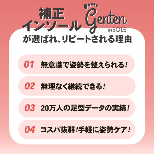 部位別サポート ゲンテンインソール レディース メンズ 姿勢 矯正 靴の中敷き 中敷き 体幹 genten 肩こり 首の痛み ひざの痛み 腰痛 O脚 外反母趾 冷え むくみ 正規代理店 ギフト 父の日 母の日_5