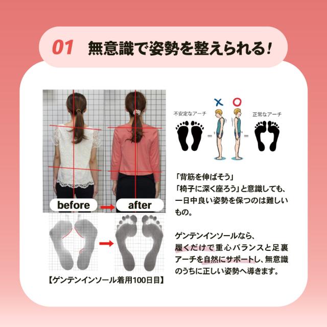 部位別サポート ゲンテンインソール レディース メンズ 姿勢 矯正 靴の中敷き 中敷き 体幹 genten 肩こり 首の痛み ひざの痛み 腰痛 O脚 外反母趾 冷え むくみ 正規代理店 ギフト 父の日 母の日_6