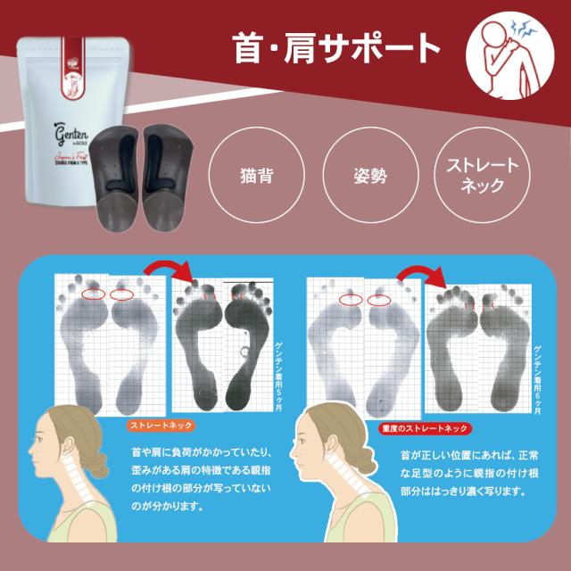 部位別サポート ゲンテンインソール レディース メンズ 姿勢 矯正 靴の中敷き 中敷き 体幹 genten 肩こり 首の痛み ひざの痛み 腰痛 O脚 外反母趾 冷え むくみ 正規代理店 ギフト 父の日 母の日_10