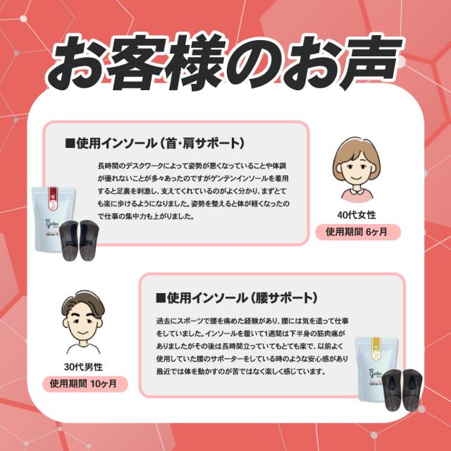 部位別サポート ゲンテンインソール レディース メンズ 姿勢 矯正 靴の中敷き 中敷き 体幹 genten 肩こり 首の痛み ひざの痛み 腰痛 O脚 外反母趾 冷え むくみ 正規代理店 ギフト 父の日 母の日_14