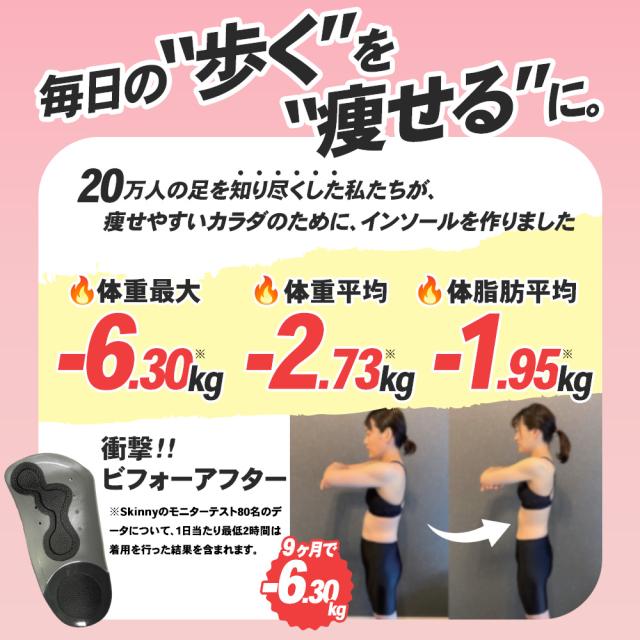 代謝サポート スキニーインソール レディース メンズ 姿勢 矯正 靴の中敷き 中敷き 体幹 genten ダイエット O脚 外反母趾 冷え むくみ 正規代理店 ギフト 母の日_1