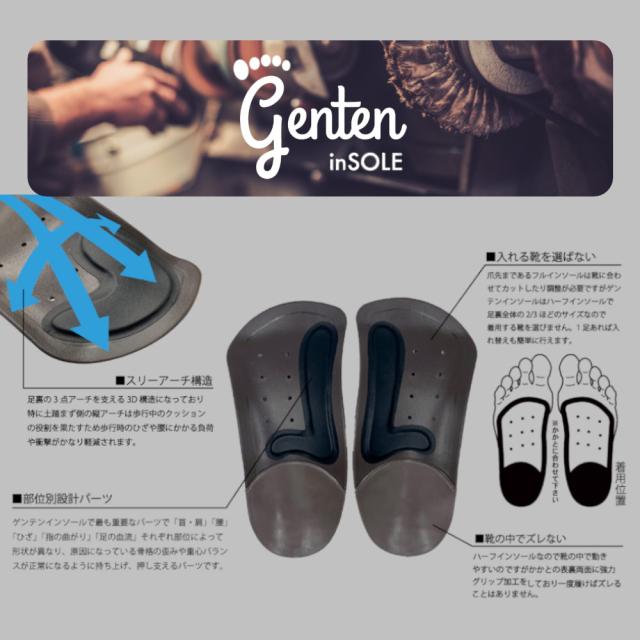 代謝サポート スキニーインソール レディース メンズ 姿勢 矯正 靴の中敷き 中敷き 体幹 genten ダイエット O脚 外反母趾 冷え むくみ 正規代理店 ギフト 母の日_4