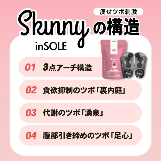 代謝サポート スキニーインソール レディース メンズ 姿勢 矯正 靴の中敷き 中敷き 体幹 genten ダイエット O脚 外反母趾 冷え むくみ 正規代理店 ギフト 母の日_5