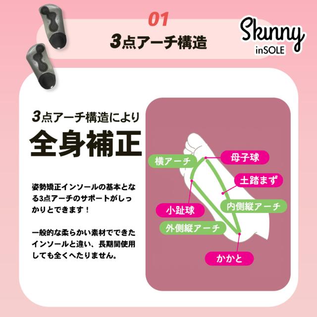 代謝サポート スキニーインソール レディース メンズ 姿勢 矯正 靴の中敷き 中敷き 体幹 genten ダイエット O脚 外反母趾 冷え むくみ 正規代理店 ギフト 母の日_6