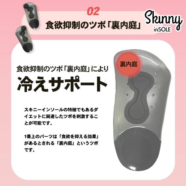代謝サポート スキニーインソール レディース メンズ 姿勢 矯正 靴の中敷き 中敷き 体幹 genten ダイエット O脚 外反母趾 冷え むくみ 正規代理店 ギフト 母の日_7