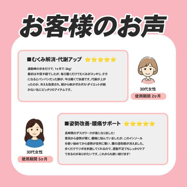 代謝サポート スキニーインソール レディース メンズ 姿勢 矯正 靴の中敷き 中敷き 体幹 genten ダイエット O脚 外反母趾 冷え むくみ 正規代理店 ギフト 母の日_12