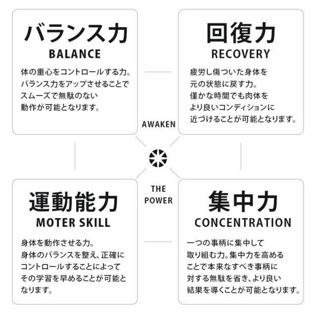 バンデル チタン ラバー ネックレス BANDEL おしゃれなスポーツ ...