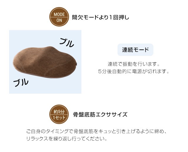 ラボネッツ 骨盤底筋エクササイズクッション キュットブルの通販はau PAY マーケット - 株式会社ママリボーン | au PAY  マーケット－通販サイト