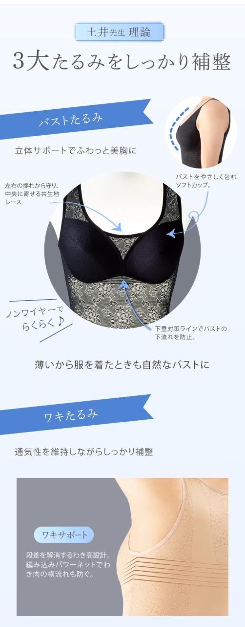 ノンワイヤー補正下着 特許製法 土井さんの軽うす美姿勢ブラキャミ