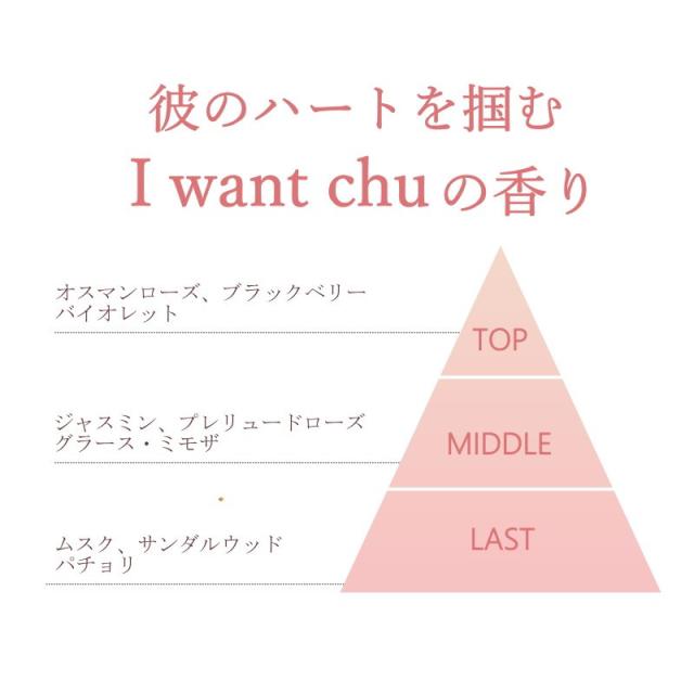 女性用フェロモン香水 I want chu（アイ ウォン チュ） その他ア行