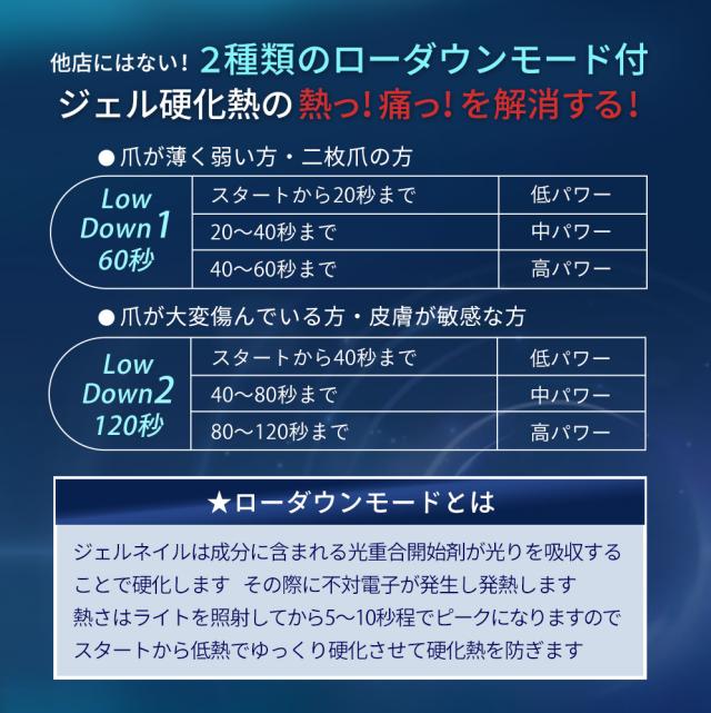 ジェルネイルキット 日焼けしない LEDライト 弱爪 傷爪でもOK