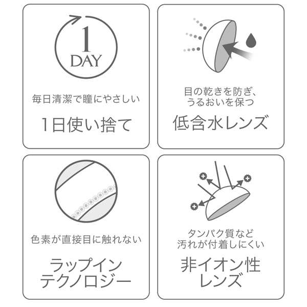 エバーカラー モイストレーベル 1day 01 リッチグラム 10枚入 2箱セット カラコン ワンデー 1day 安斉かれん の通販はau Pay マーケット コスメランド