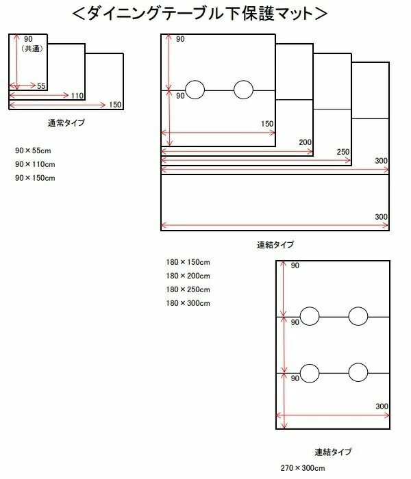 【ポイント15% クーポン進呈 送料無料】Achilles アキレスNEO抗菌SIAA透明ダイニング保護マット 180×200cm（連結タイプ）床のキズ