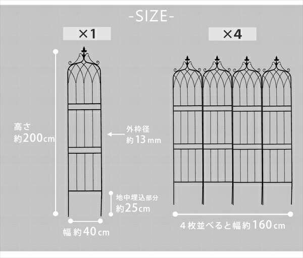 【ポイント7% クーポン進呈 送料無料】アイアンフェンス200　ハイタイプ　drape（ドレープ）　4枚組 エクステリア 庭まわり フェン