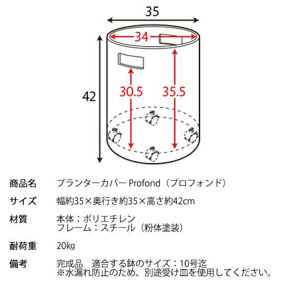 【ポイント7% クーポン進呈 送料無料】プランターカバー Profond 収納家具 ラック PS-350 大きめ 鉢 360度 可動 キャスター 移動 丈