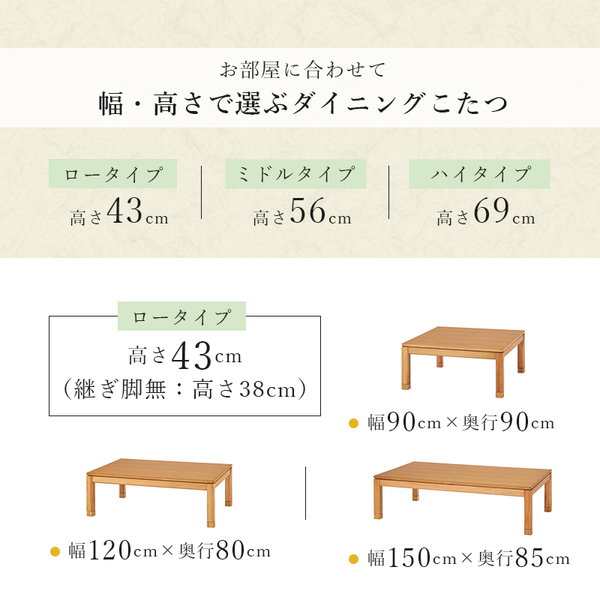 リビングコタツ シェルタK150-M こたつ・こたつ用品 こたつ シェルタ