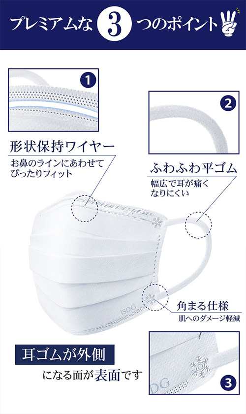 個別包装】不織布マスクPREMIUM 50枚入 ふつうサイズ（約175 × 95 mm）（医食同源・使い捨てマスク）の通販はau PAY マーケット  - ヘルスケアコヤマ