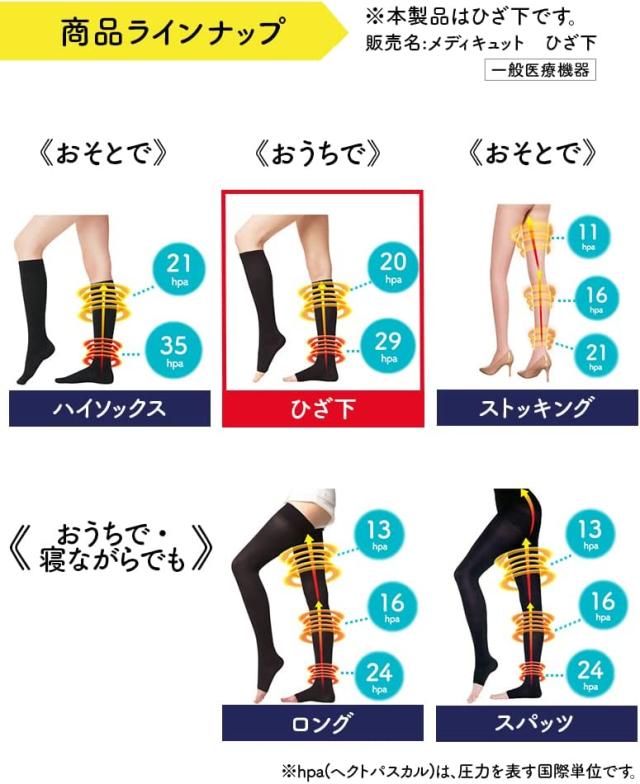 単品11個セット おうちでメディキュットひざ下ブラックL レキットベンキーザージャパン 代引不可 おうちでメディキュット ひざ下ブラックＬ | キリン堂通販SHOP