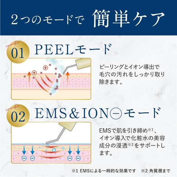 ME スマートピールネオ ピーリング 超音波美顔器 美顔器 ウォーターピーリング 防水 EMS 毛穴 汚れ 超音波 振動  ウォーターピーリング美の通販はau PAY マーケット - ヘルシーラボ | au PAY マーケット－通販サイト