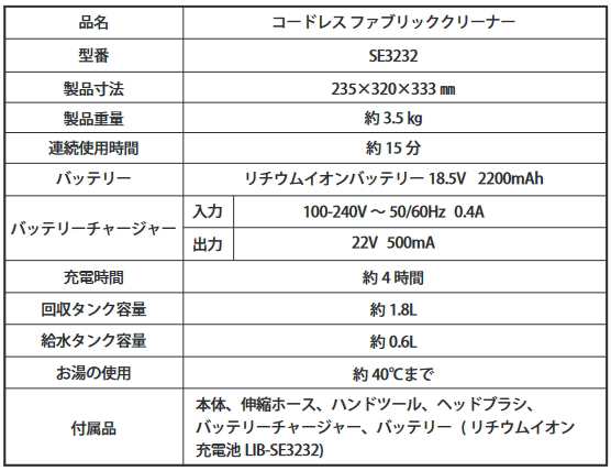 直送品 コードレス ファブリッククリーナー 掃除機 クリーナー 布製品 掃除 汚れ 布クリーナー 布製品用クリーナー 布製品の洗浄ができる