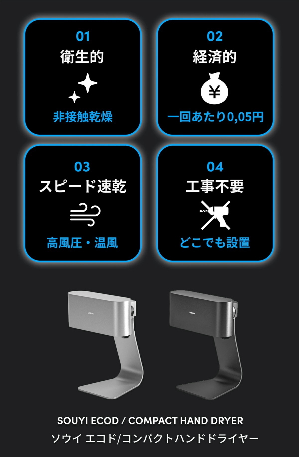 ドライヤー小型 ハンドドライヤー 家庭用 家庭用ハンドドライヤー ecod