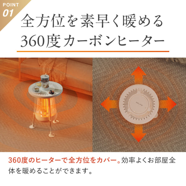 電気ヒーター NUKUREA ヌクレア カーボンヒーター ヒーター 足元ヒーター 遠赤外線ヒーター 電気ストーブ おしゃれ レトロ NIPLIFE デスクヒーター 足元 暖房 フットヒーター 足 足元 足冷え 足冷え対策 暖房器具 安全 静音 暖房グッズ 冷え性対策 おすすめ 人気_3