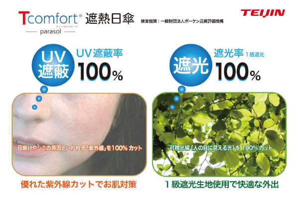 テイジン Tcomfort 晴雨兼用 遮熱パラソル 2026年モデル グレージュ/ネイビー 晴雨兼用傘 傘 日傘 折りたたみ 帝人 アクシア teijin 帝人アクシア 遮熱 軽量 ナノフロント UVカット 遮熱日傘 メンズ 男性用 レディース 女性用 誕生日 バースデー プレゼント ギフト 贈り物_14