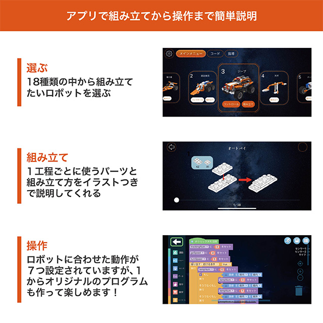 Apitor アピター プログラミング学習玩具 知育玩具 学習玩具 おもちゃ ロボット ブロック 組み立て ラジコン遊び プログラミングロボの通販はau Pay マーケット ヘルシーラボ