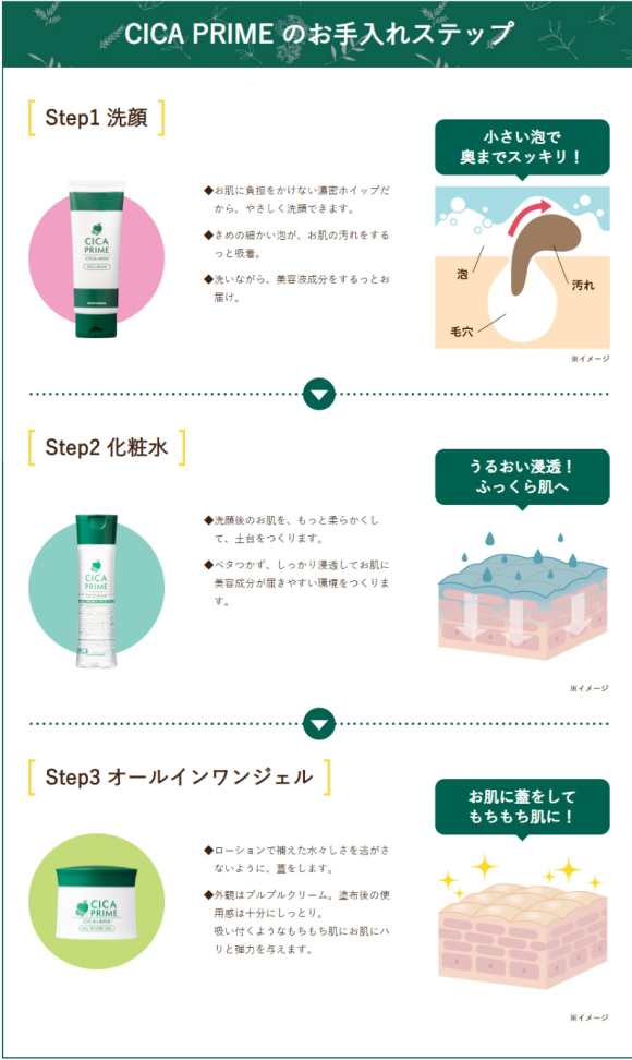 シカプライム オールインワンジェル 100g ジェルクリーム - フェイス