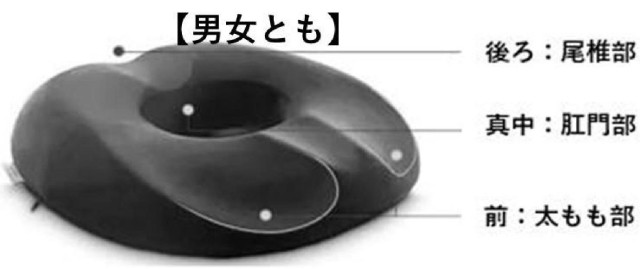 おしりクッション 痔いたい君 クッション 円座クッション お尻 おしりクッション 痔いたい君 クッション 円座クッション お尻