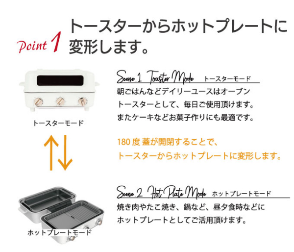 直送品・スマートトースターグリル ホットプレート グリル トースター オーブン オーブントースター トップオープン式 ピザトースト お菓子作り 焼肉 たこ焼きパーティー_2