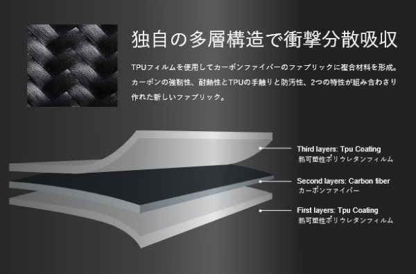 ブルーインパルス創設60周年記念 カーボンファイバーキーケース キーケース キーホルダー 60周年記念 航空自衛隊 限定 カーボンファイバー キー カギ 鍵 スマートキー カード 紙幣 札入れ_3