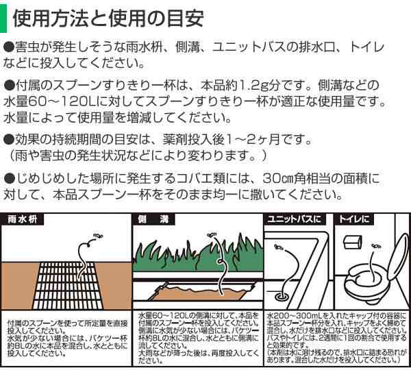 ユスリカ チョウバエ ブロック 粒剤 50g ユスリカ 駆除 チョウバエ 退治 コバエ 対策 害虫駆除剤 メール便 送料無料の通販はau Pay マーケット スマイルキューブ