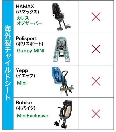 フロントチャイルドシートカバー D-5FBB マルト 子供のせ 前子供乗せ 