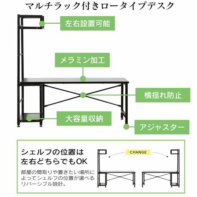 ローデスク パソコンデスク 袖机 座デスク ラック付き 木製 収納 書棚 座椅子 ポケットコイル ローソファ フロアソファ 無段階リクライニング ルカス モコの通販は abmoghatari.ir