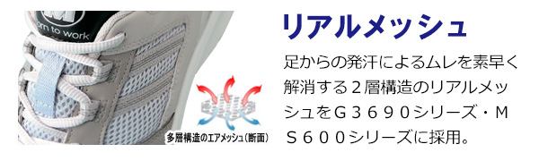 ミドリ安全 安全靴 プロテクティブスニーカー G3695 (バンドタイプ) 4カラー 22.0〜23.0ｃｍ 日本製