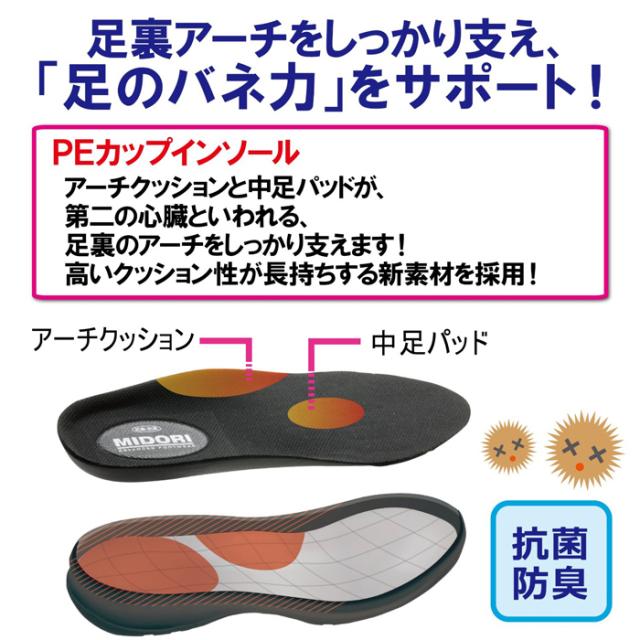 ミドリ安全 安全靴 プロテクティブスニーカー G3695 (バンドタイプ) 4カラー 29.0〜30.0ｃｍ 日本製