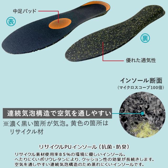 ミドリ安全 安全靴 G4690 (ひもタイプ)  ブラック  ネイビー  特大  31.0cm