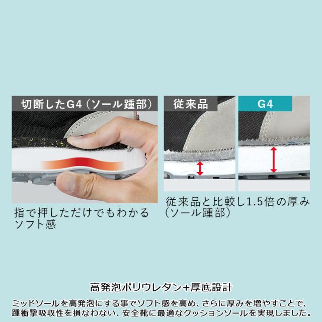 ミドリ安全 安全靴 G4695 (バンドタイプ)  ブラック  ネイビー  ホワイト  大  29.0〜30.0cm