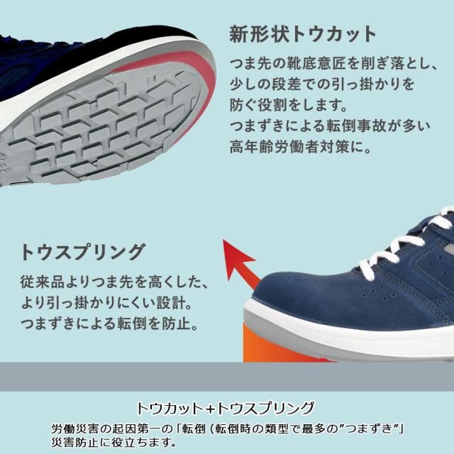 ミドリ安全 安全靴 G4695 (バンドタイプ)  ブラック  ネイビー  ホワイト  大  29.0〜30.0cm